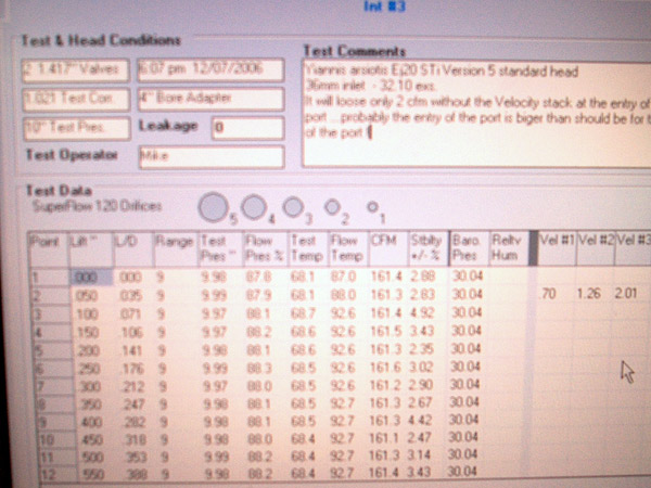 Ιnlet test STi version 5 Standard